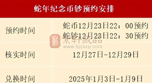 蛇年生肖纪念币纪念钞12月23日预约，发行量1亿张，不要忘记预约（图）