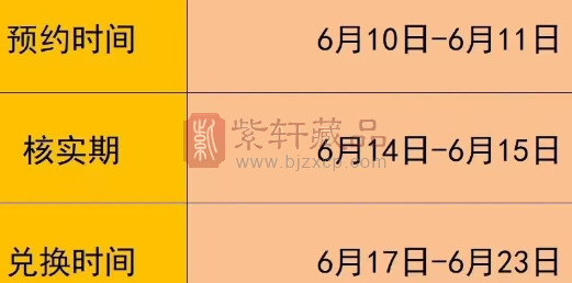 海南热带雨林纪念币预约攻略，6月10日22时火热开启！（图）