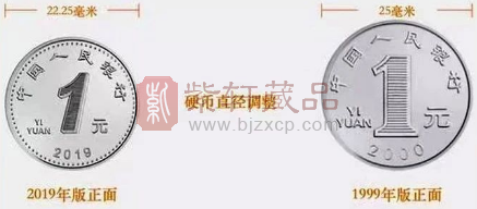 人民币新版硬币“白三花”有哪些“变”与“不变”？（图）