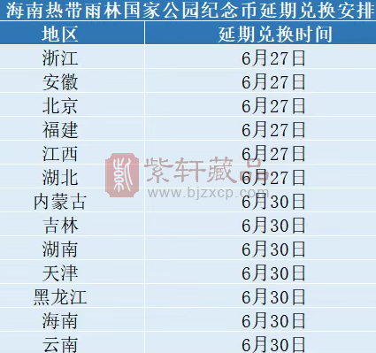 “热带雨林”纪念币首轮兑付结束，4044万枚成功兑付（图）