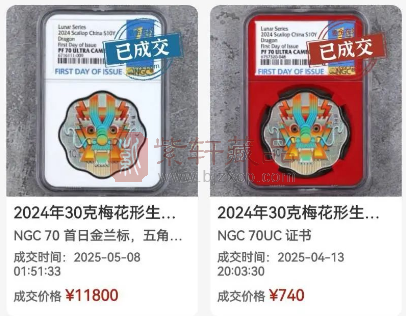 梅花龙银币崩盘始末以及对此事件的一些思考（图）