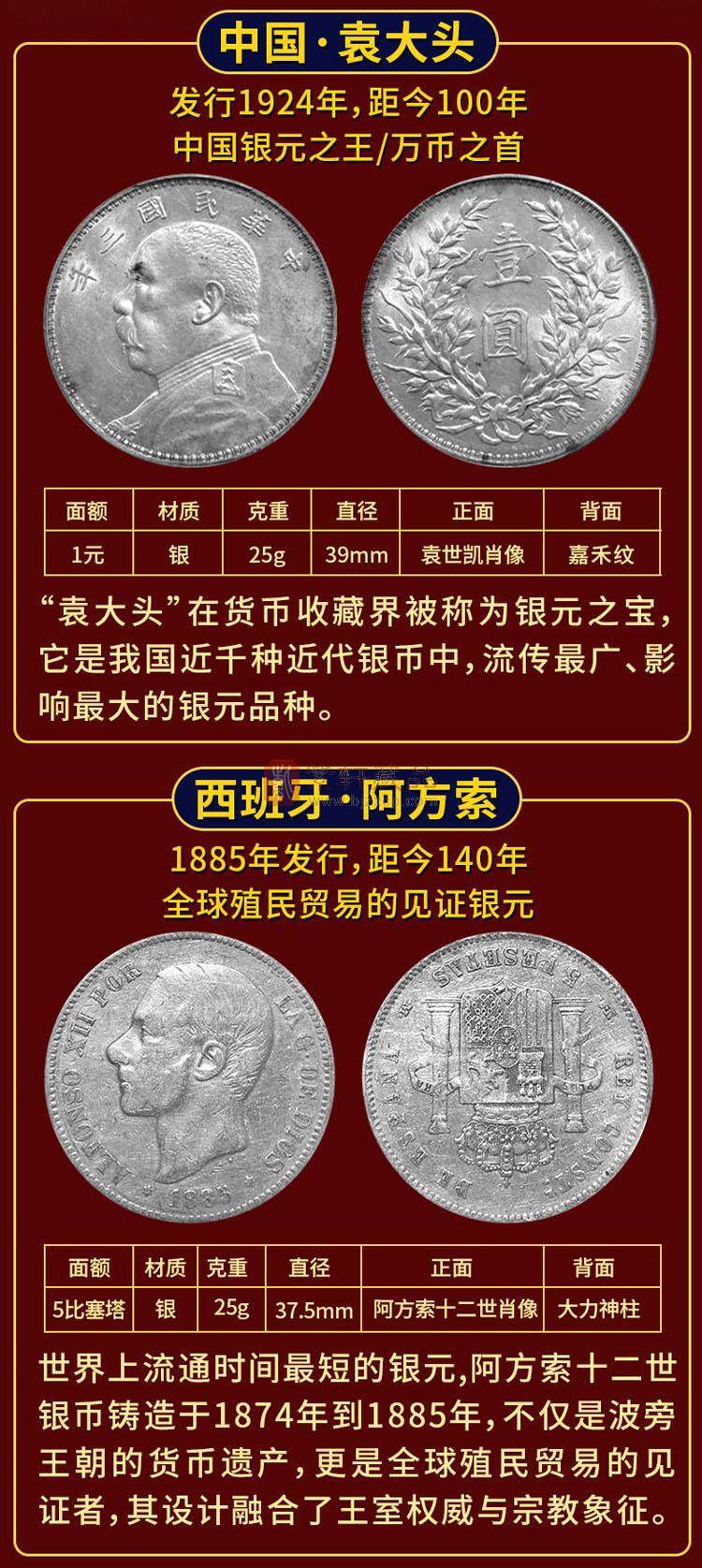 《世界五大银元》一次全部集齐世界五大银元（图）