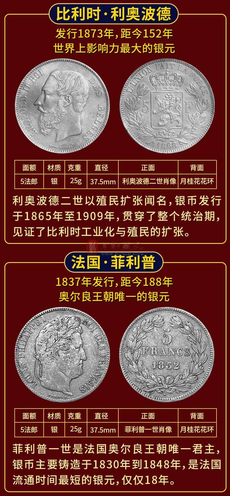 《世界五大银元》一次全部集齐世界五大银元（图）