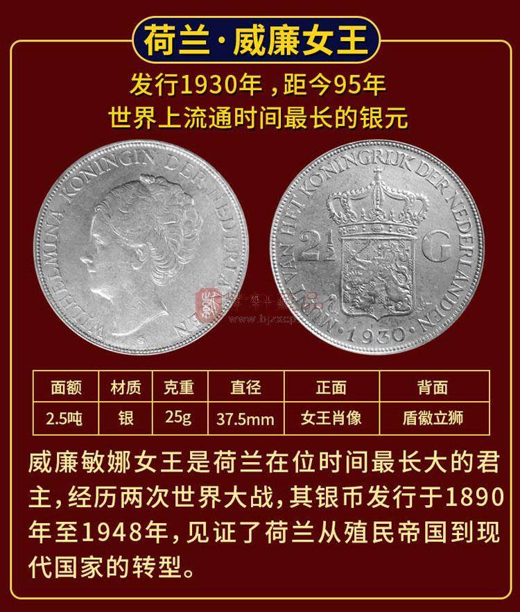 《世界五大银元》一次全部集齐世界五大银元（图）