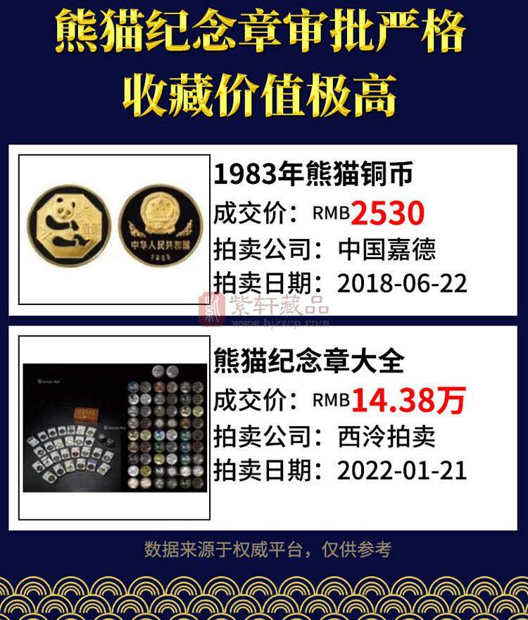 《世界五大银元》一次全部集齐世界五大银元（图）