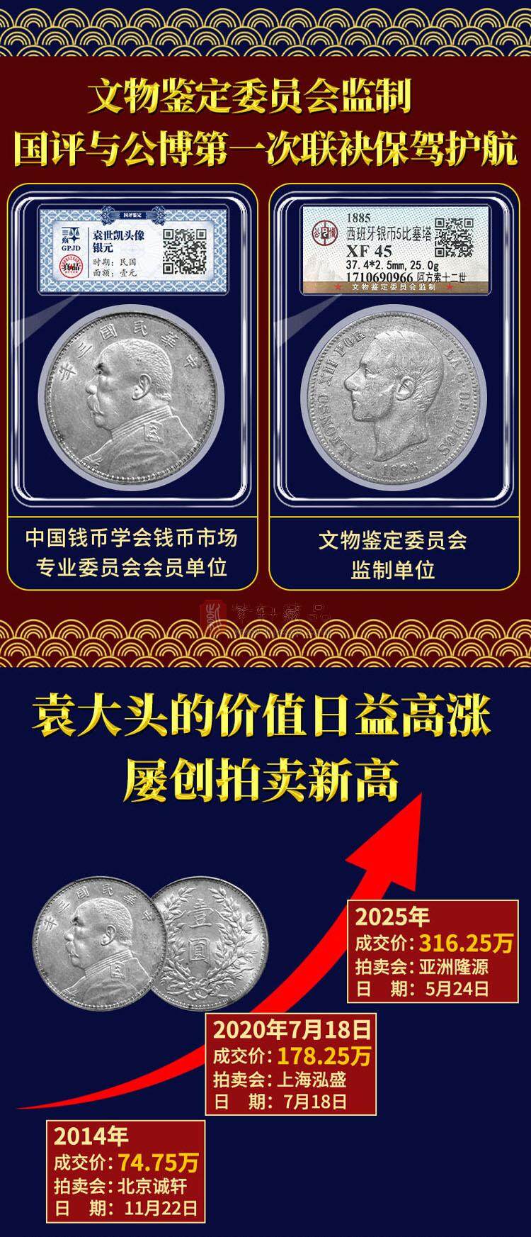 《世界五大银元》一次全部集齐世界五大银元（图）