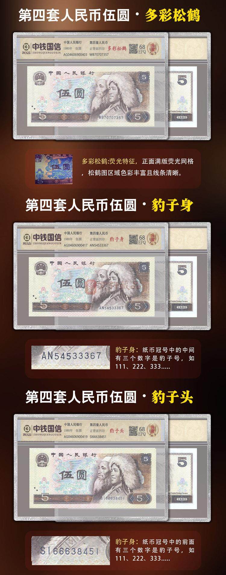 《盛世珍藏》第四套人民币5元版别珍藏（图）