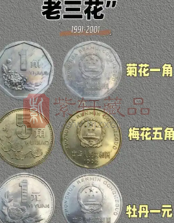 人民币硬币收藏资料存档：“老三花”铸制量与发行年份（图）