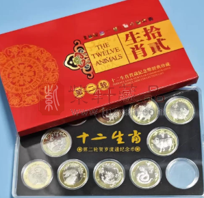 第2轮生肖纪念币迎来反弹，多数币种表现强劲！（图）