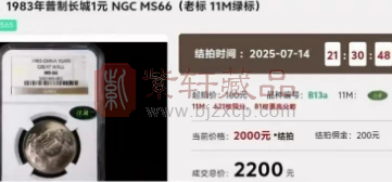 哪年的“长城币”，比较值钱呢？（图）