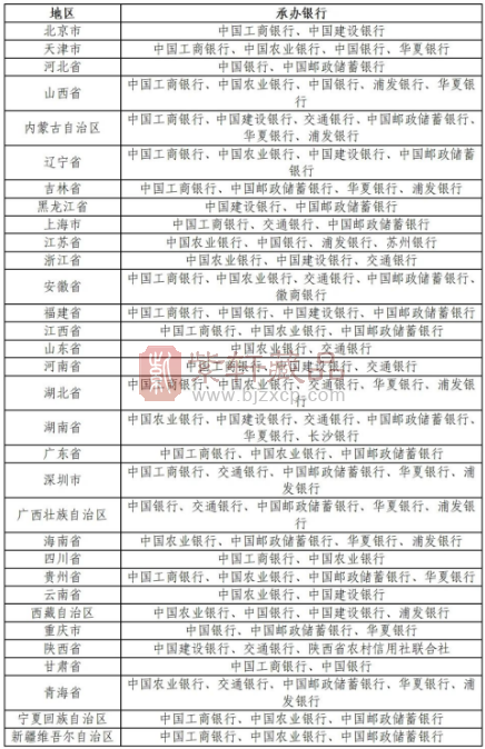 中国人民银行定于2025年9月3日起陆续发行中国人民抗日战争暨世界反法西斯战争胜利80周年纪念币（图）