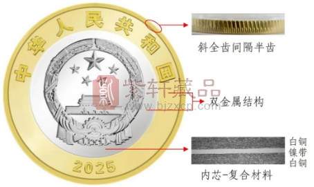 中国人民银行定于2025年9月3日起陆续发行中国人民抗日战争暨世界反法西斯战争胜利80周年纪念币（图）