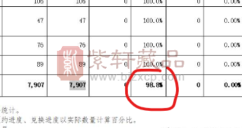 80周年普通纪念币预约顺利进行，预约率高达98.8%（图）