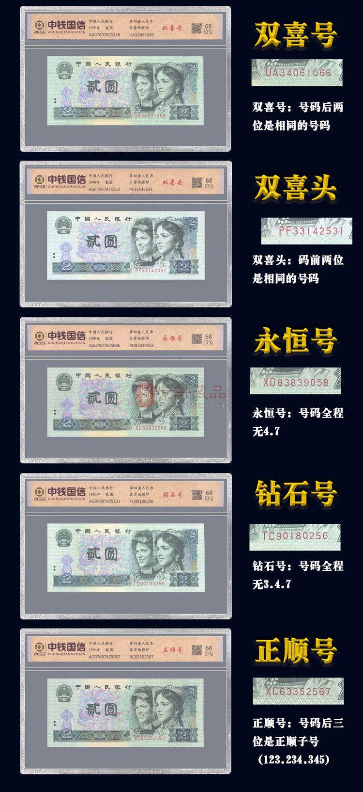 《靓号之王十八罗汉》（图）