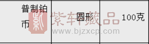 2026年第一枚纪念币，即将发行！（图）