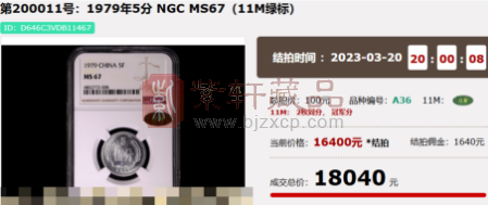 老家这枚小龙硬币，能卖出几十万倍！赶紧回家找找！（图）
