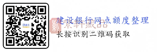 建设银行网点额度整理