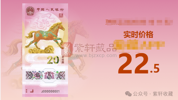 马钞市价