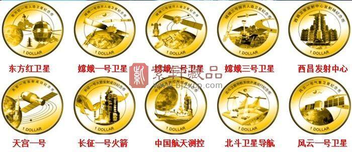 中国载人航天纪念币大全套