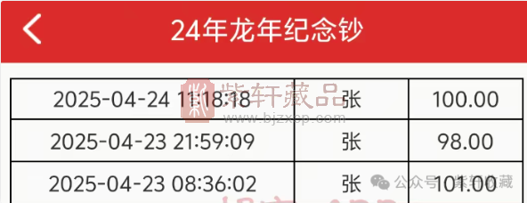市场价格