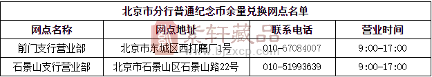北京建行余量兑换