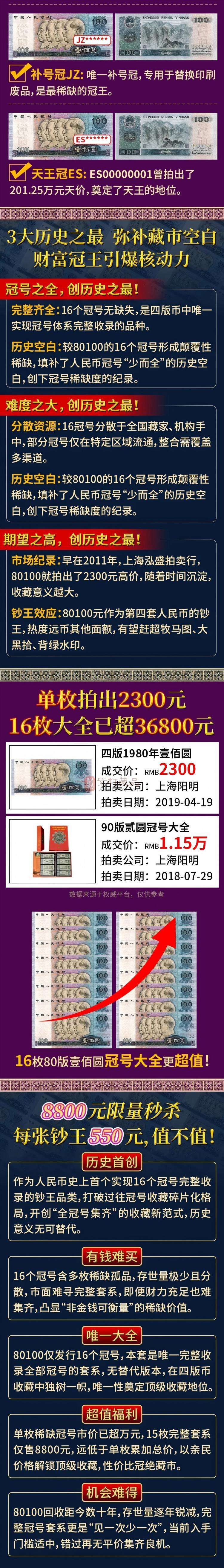 1980年百元钞王冠号大全套