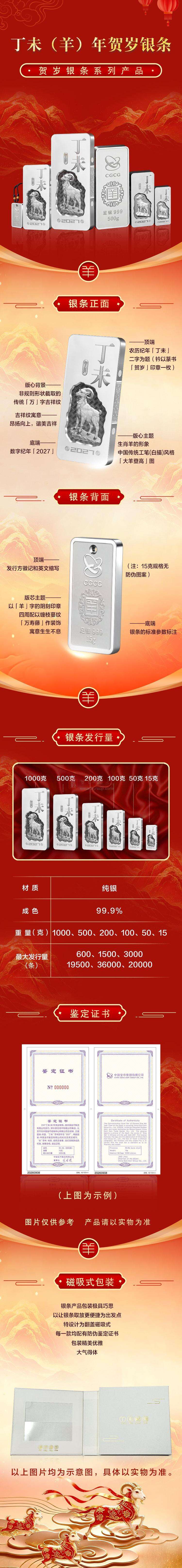 羊年银条相关信息